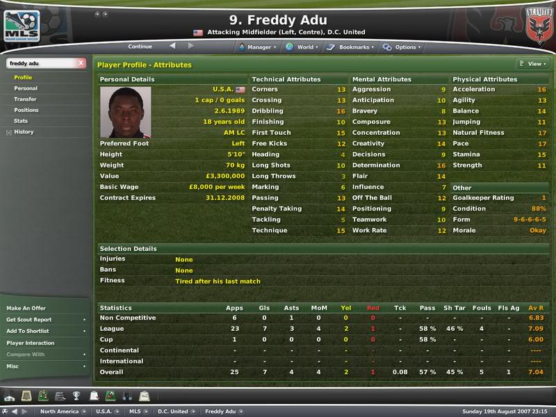 championship manager 4 wonderkids