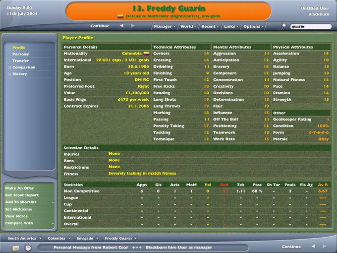 championship manager 01/02 best wonderkids