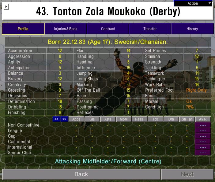 Tonton Zola Moukoko