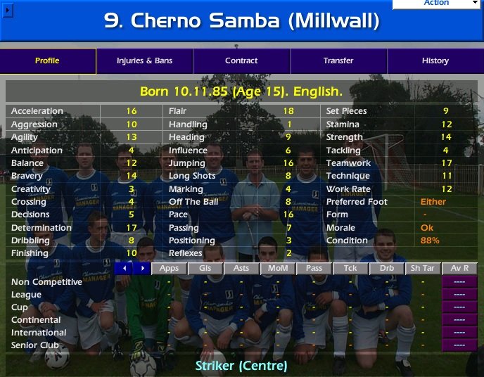 The history of Championship Manager and Football Manager