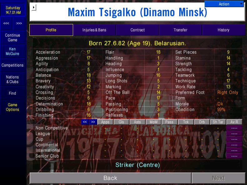 championship manager 01/02 best wonderkids