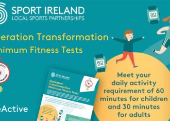 MInimum Fitness Test