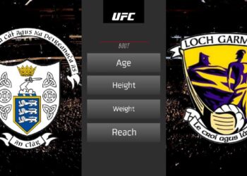 The war of words between Clare and Wexford