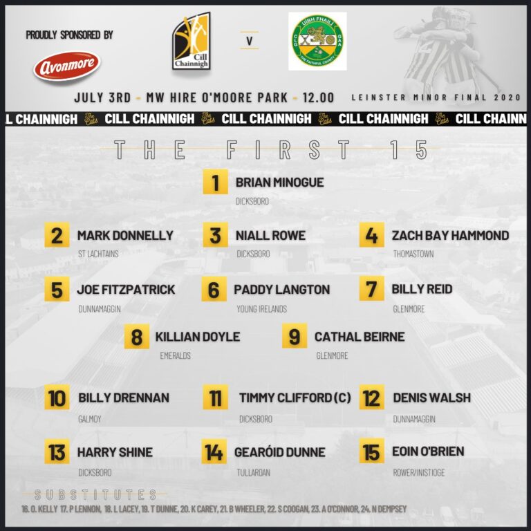 Kilkenny Minor Team to face Offaly in 2020 Leinster Final named