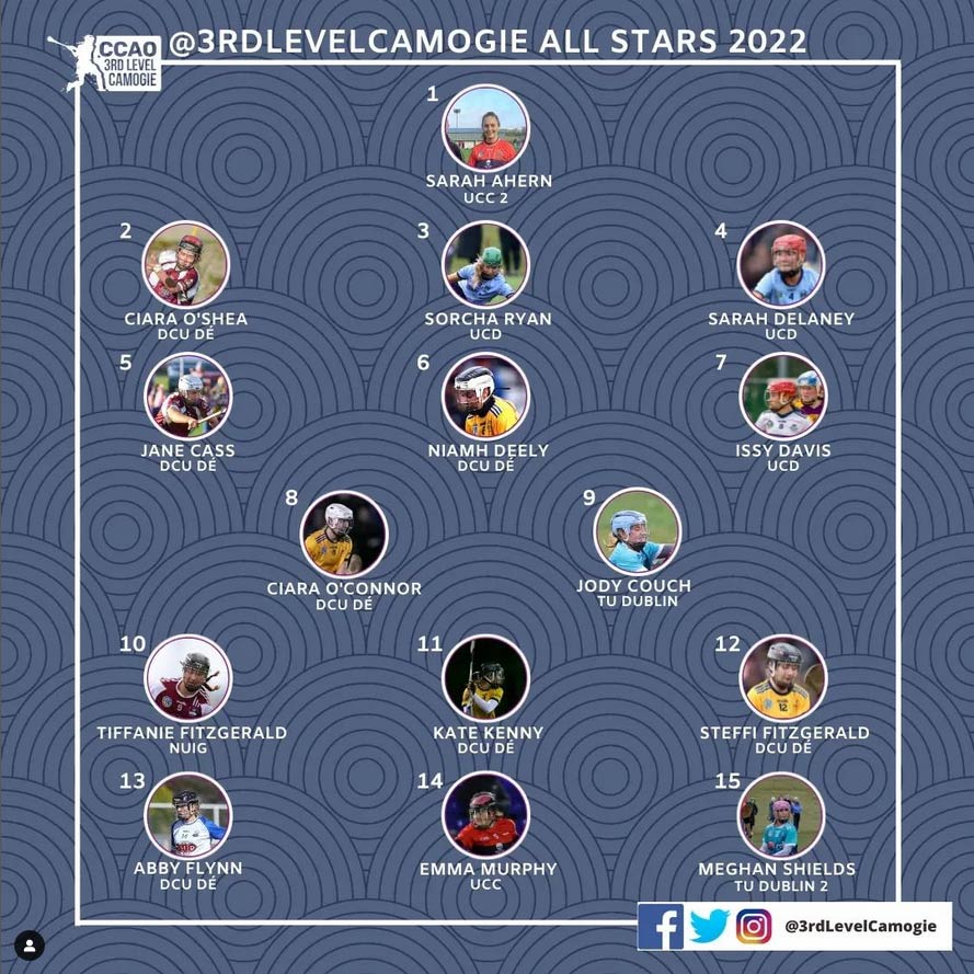 Third level camogie All-Stars 2022