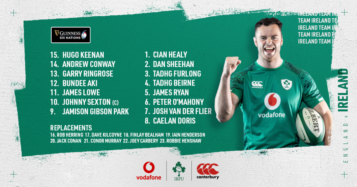 Six changes to Ireland side for Saturday’s Six Nations clash with England.