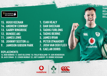 Six changes to Ireland side for Saturday’s Six Nations clash with England.