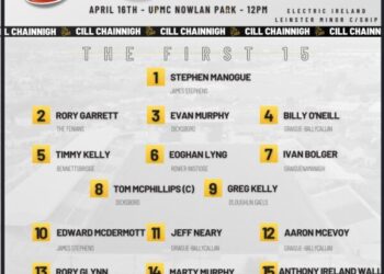 2 changes to Kilkenny Minor Team that will face Dublin this weekend