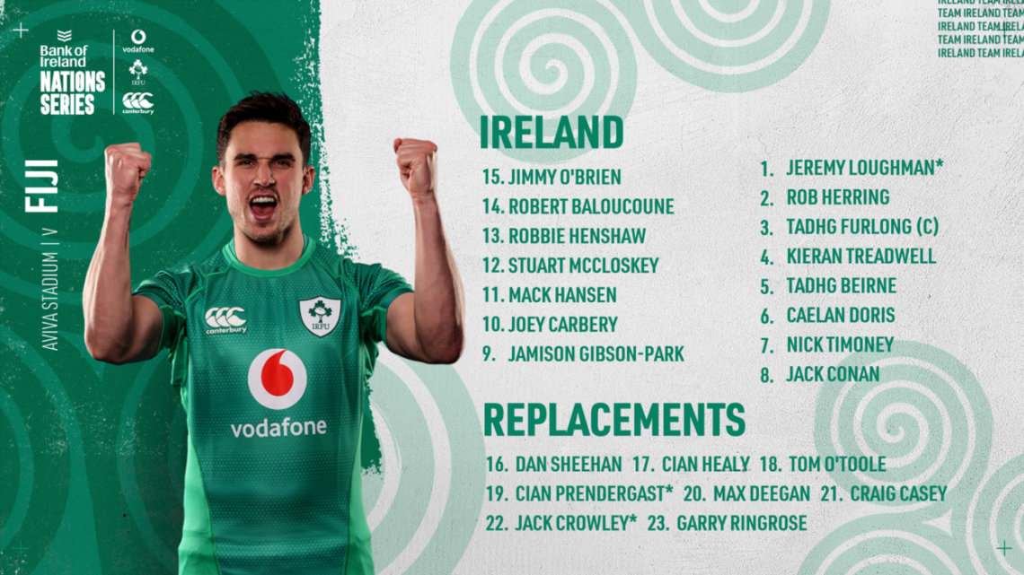 Andy Farrell names Irish squad to face Fiji