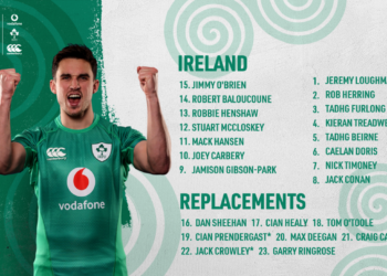 Andy Farrell names Irish squad to face Fiji