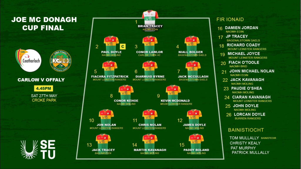 Tom Mullally names Carlow team for Joe McDonagh Cup final clash with Offaly