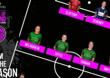 2023 SSE Airtricity Women's Premier Division Team of the Year