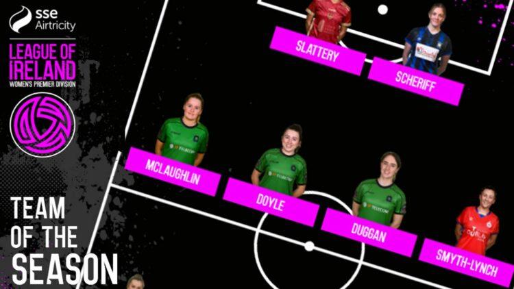 2023 SSE Airtricity Women's Premier Division Team of the Year